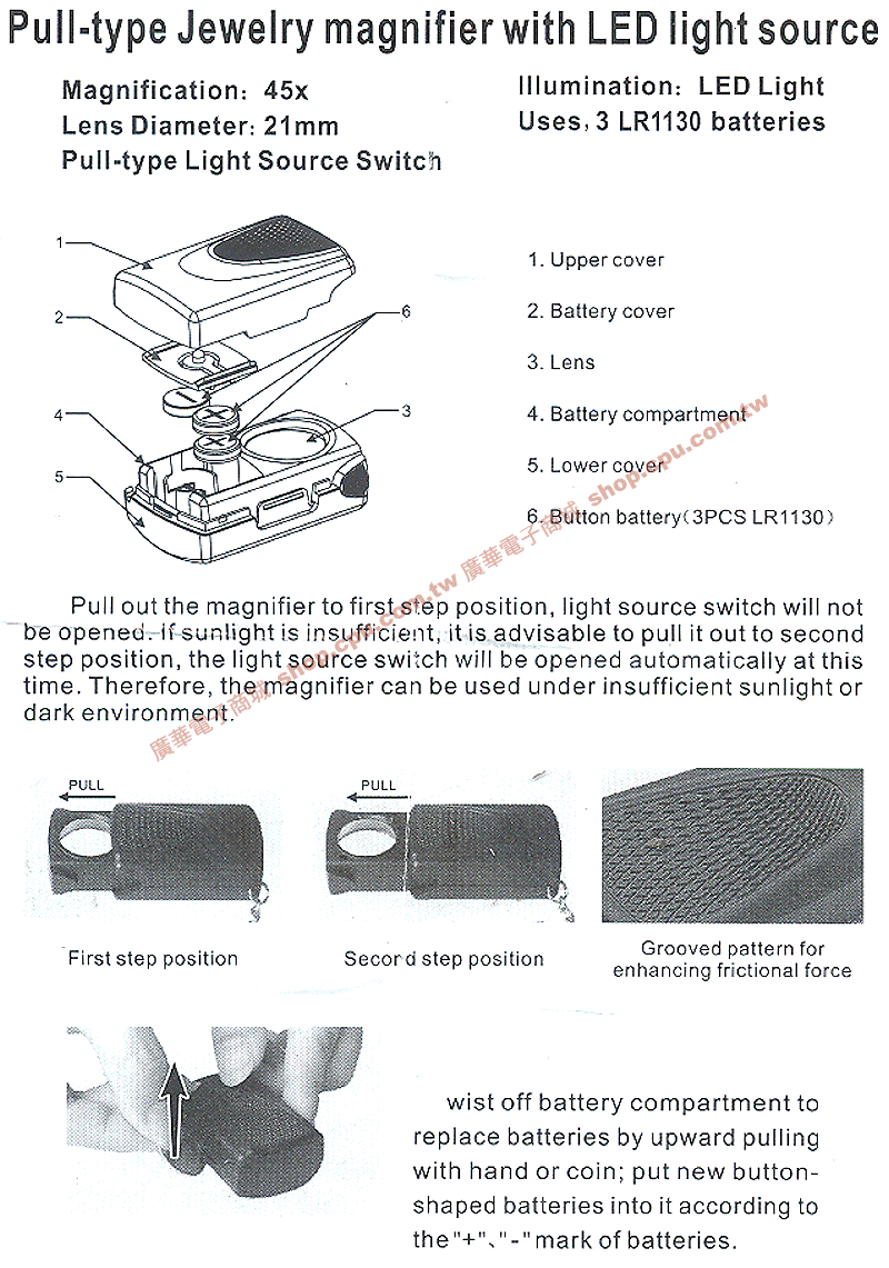 商品說明