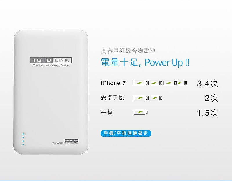 商品說明 商品說明
