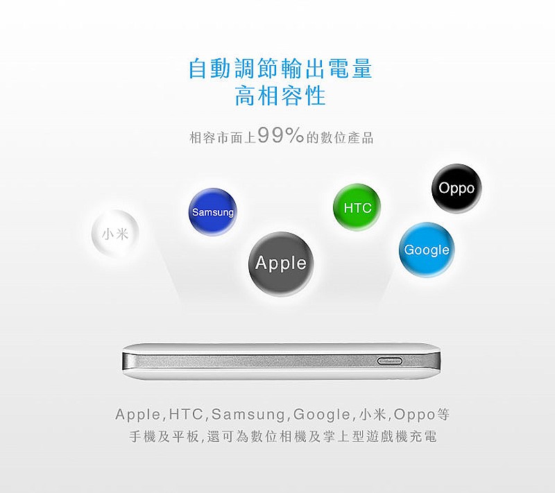 商品說明 商品說明
