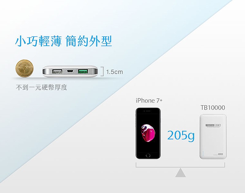 商品說明 商品說明