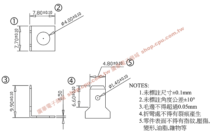 商品說明