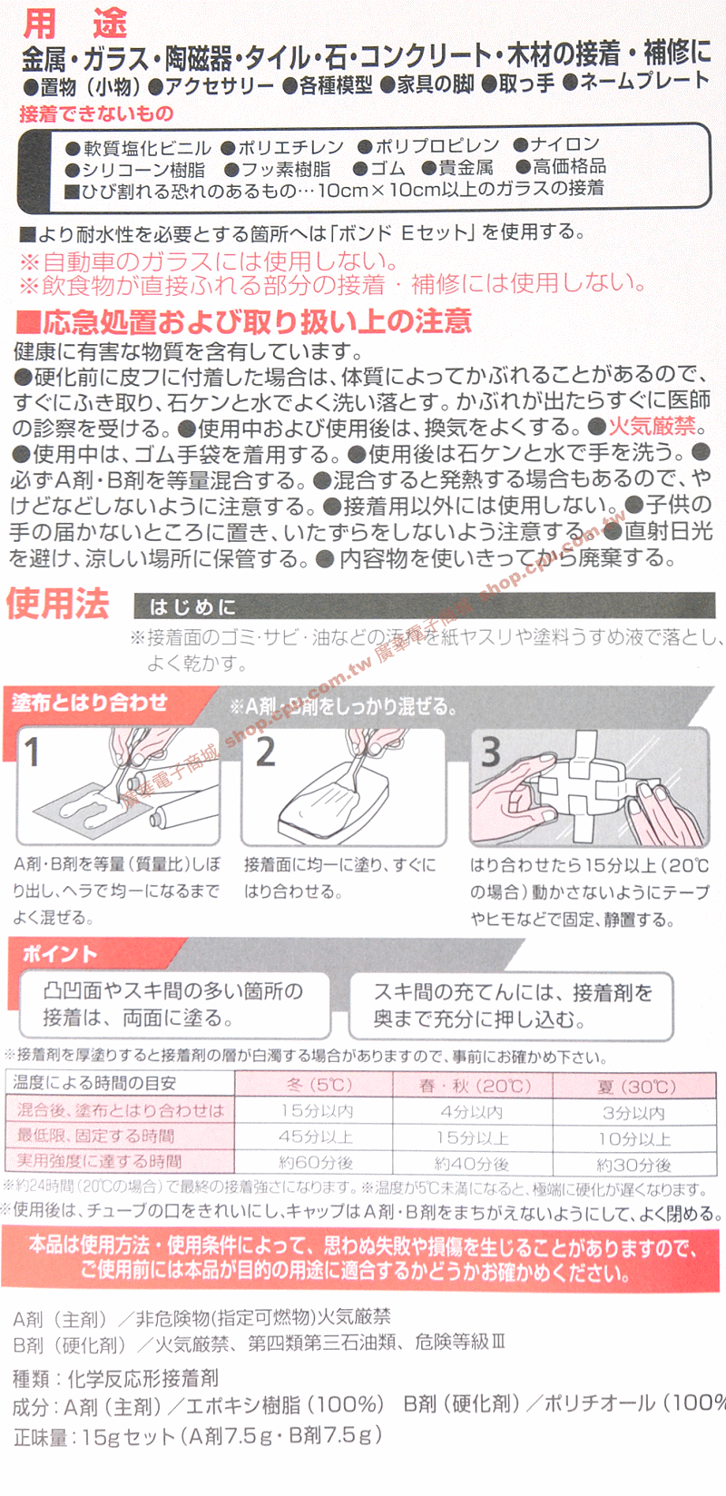 商品說明