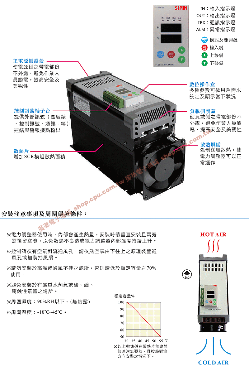 商品說明