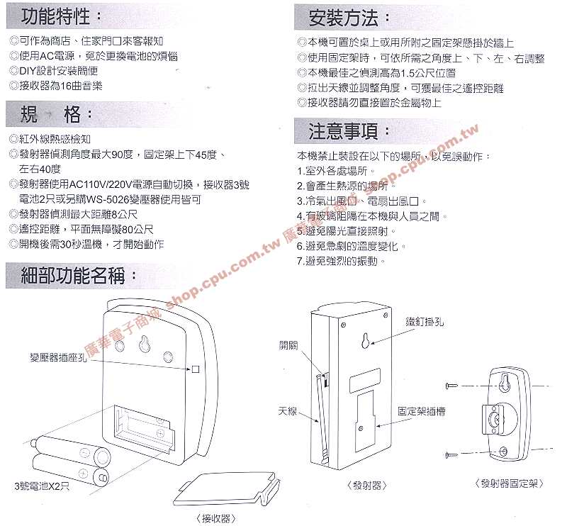 商品說明