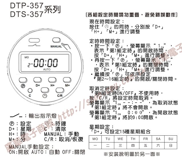 商品說明