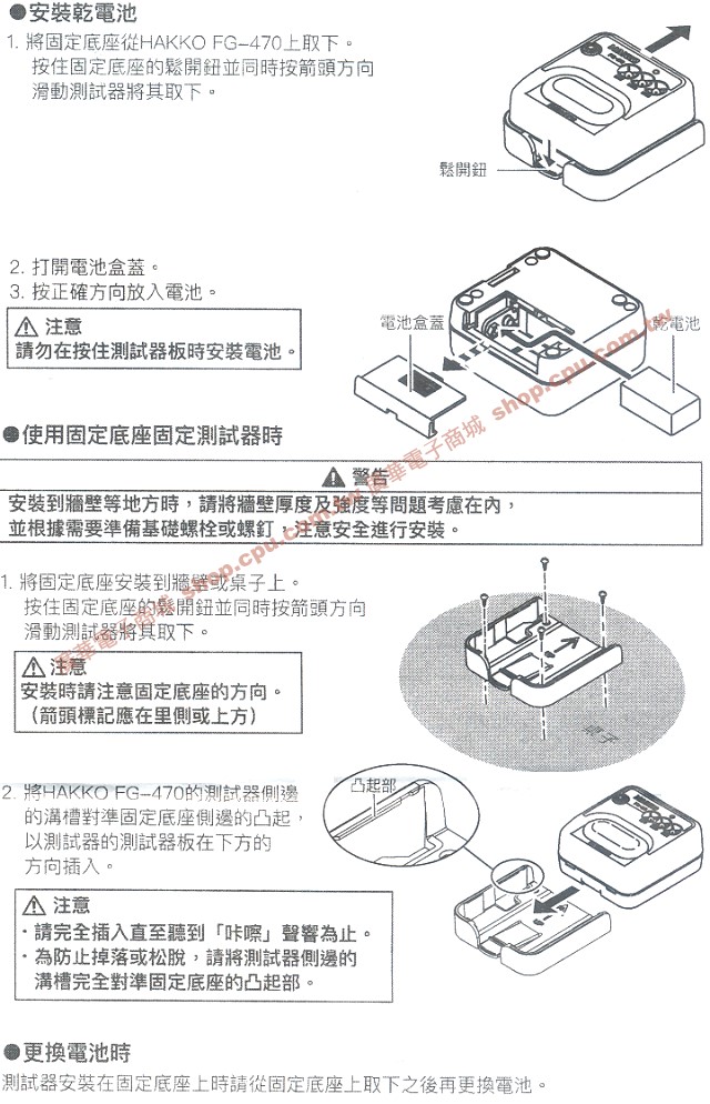 商品說明