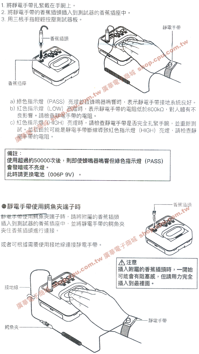 商品說明