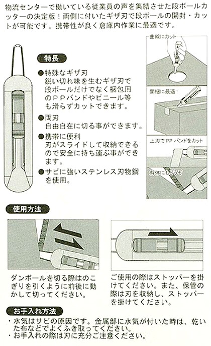 商品說明