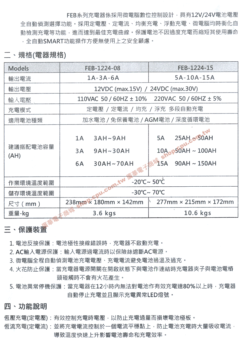 商品說明