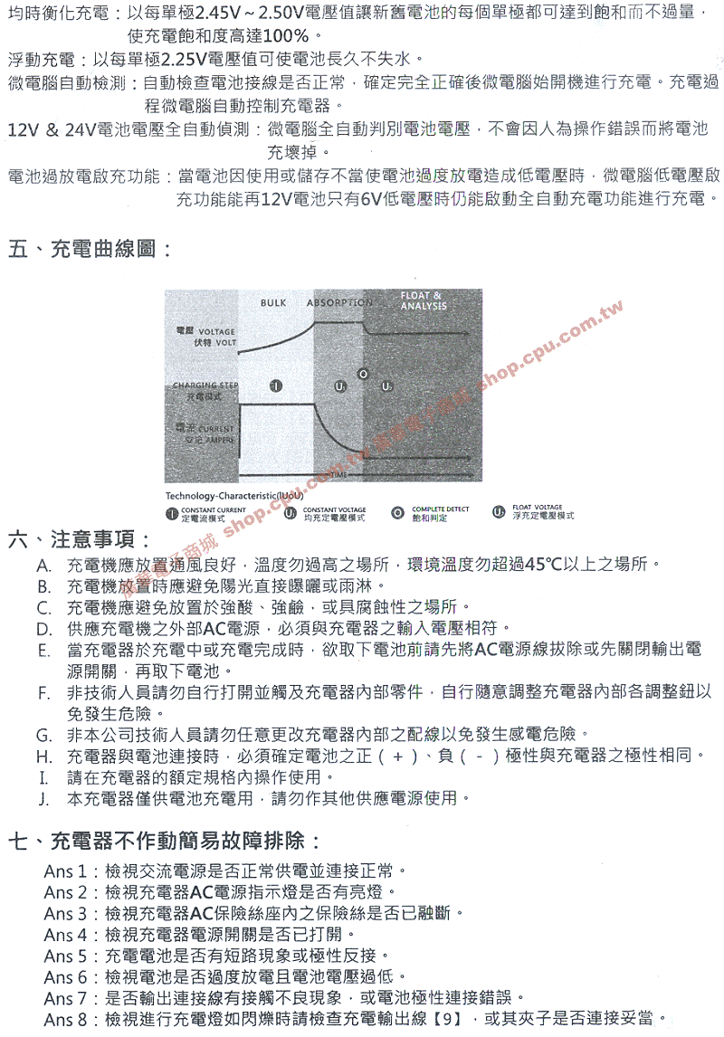 商品說明