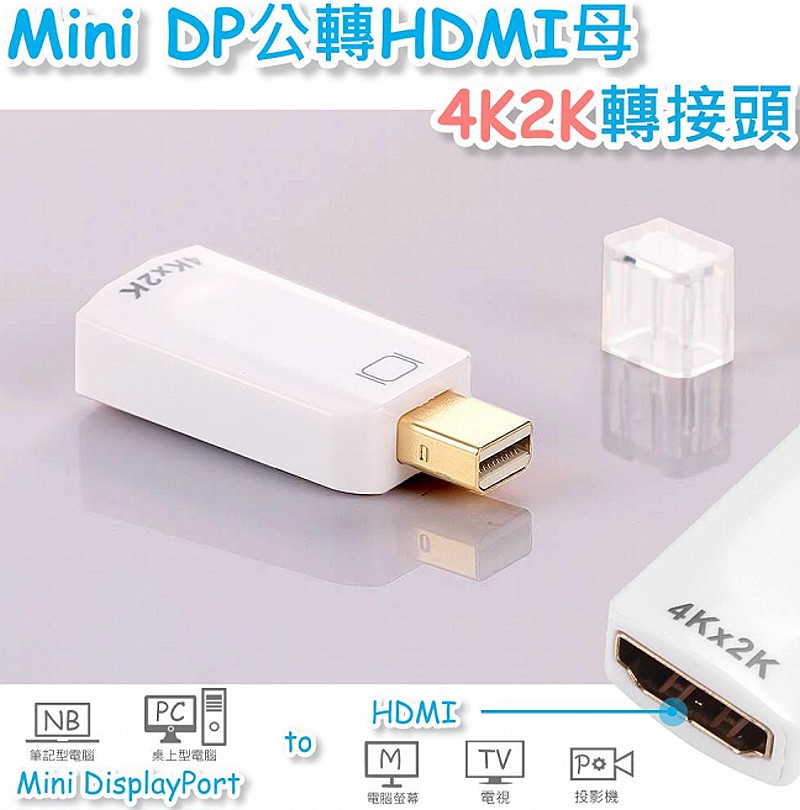 商品說明 商品說明