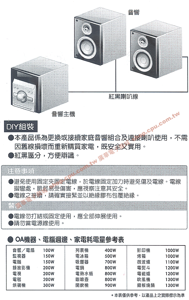 商品說明