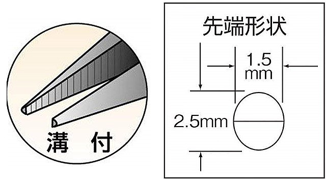 商品說明