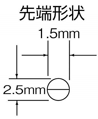 商品說明