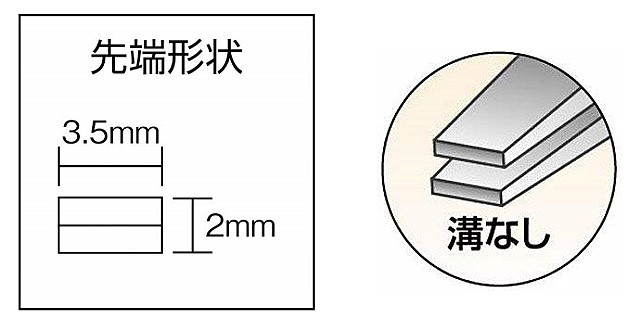 商品說明