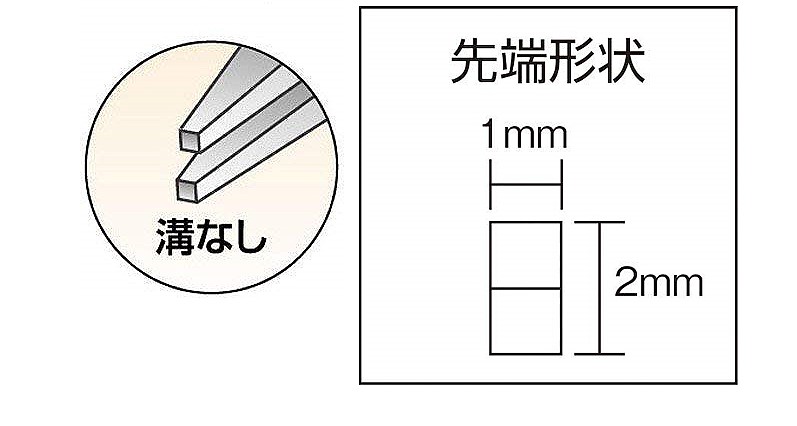 商品說明