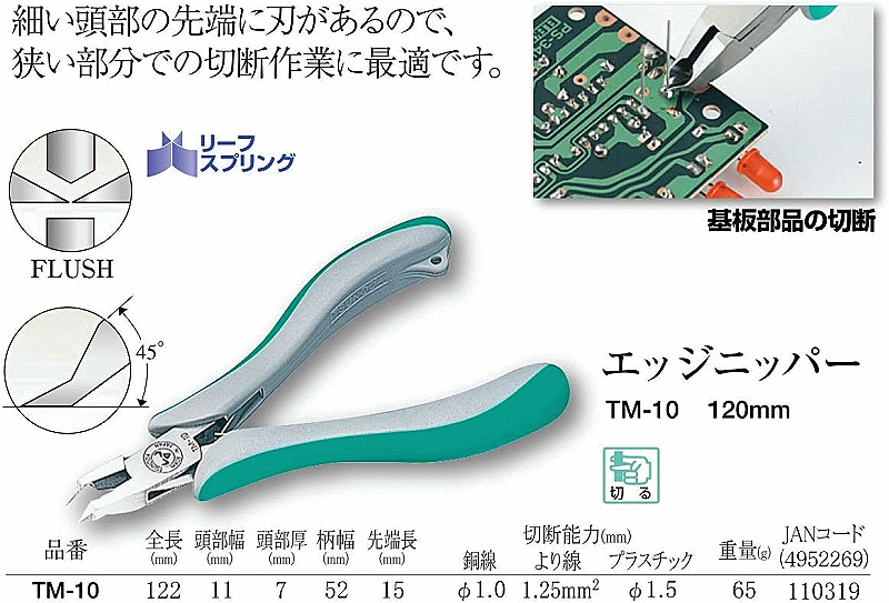 商品說明