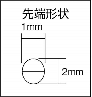 商品說明