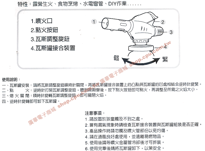 商品說明