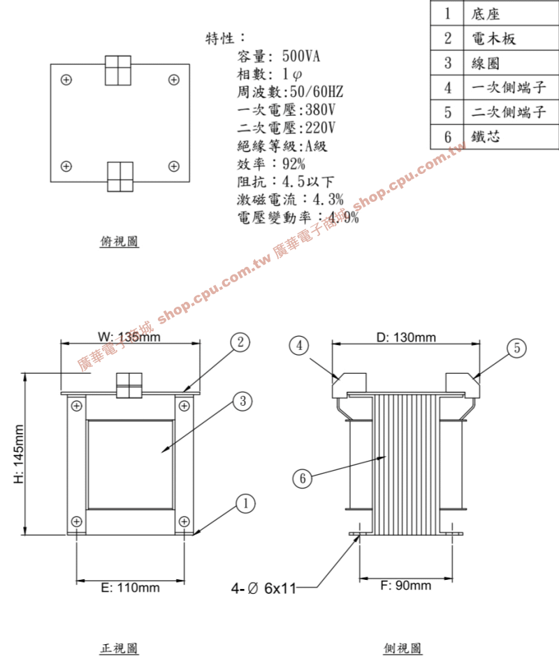 商品說明