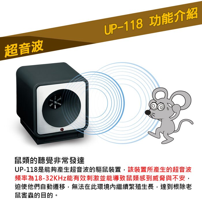 商品說明 商品說明
