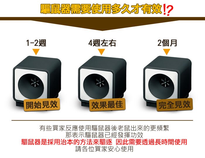 商品說明 商品說明