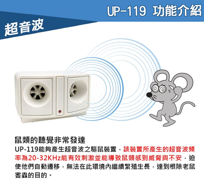 商品說明 商品說明