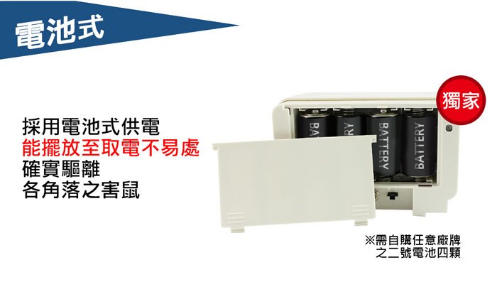 商品說明 商品說明