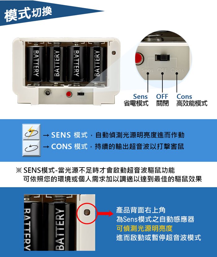 商品說明 商品說明