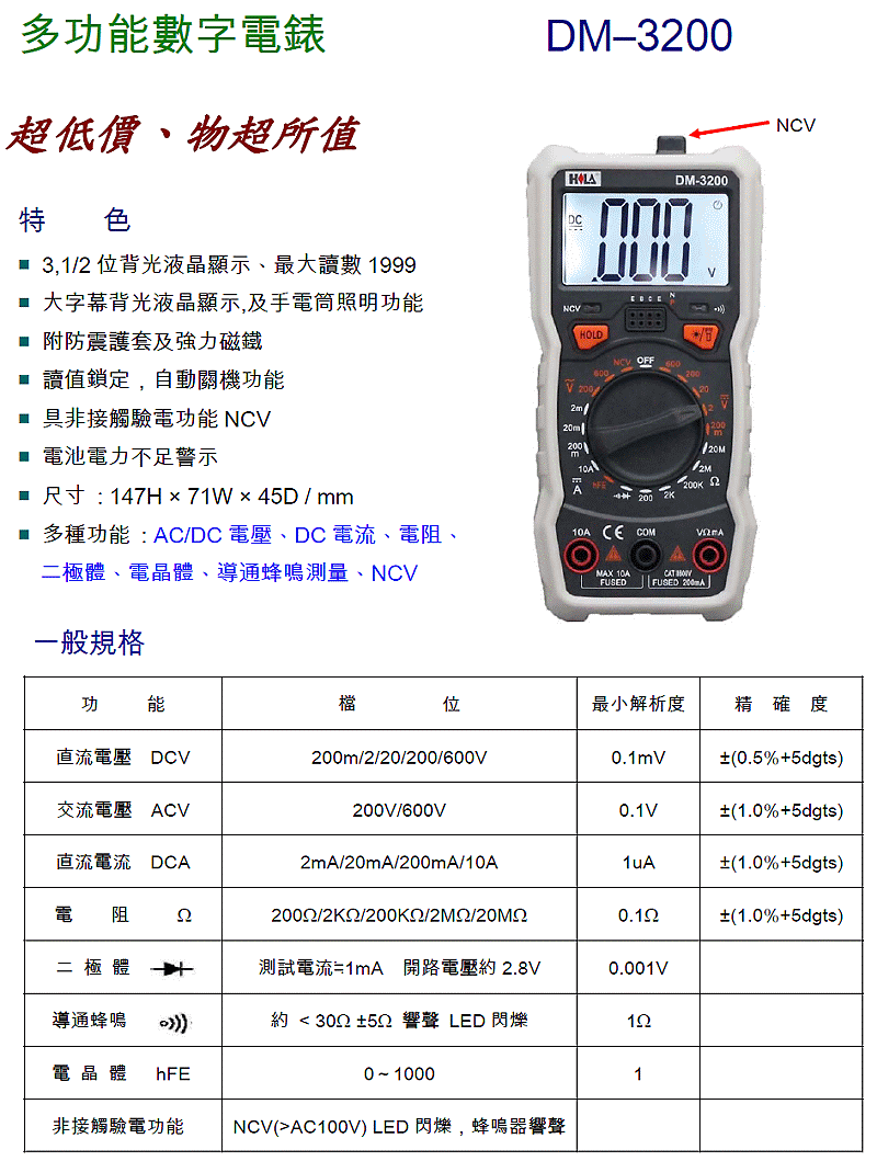 商品說明