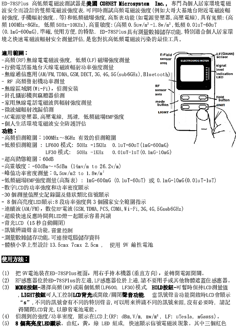 商品說明