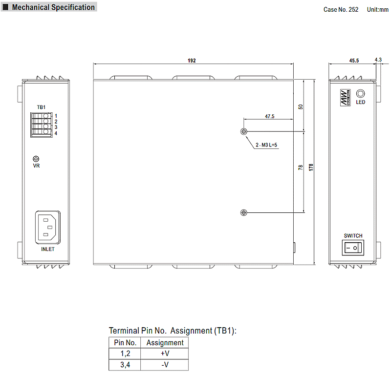 商品說明