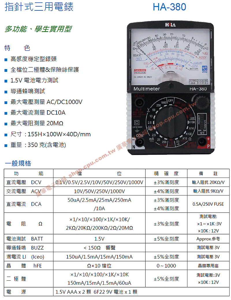 商品說明