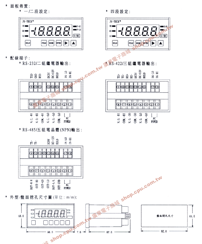 商品說明