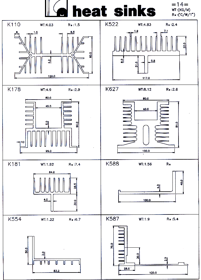 商品說明