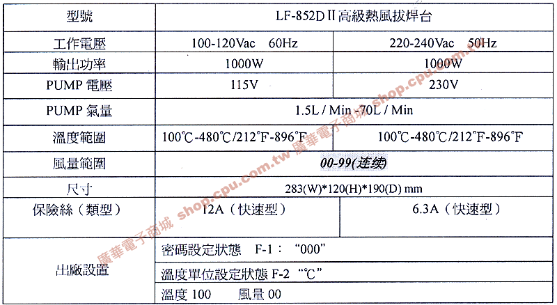 商品說明