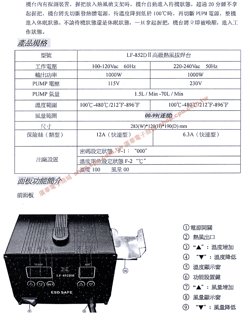 商品說明