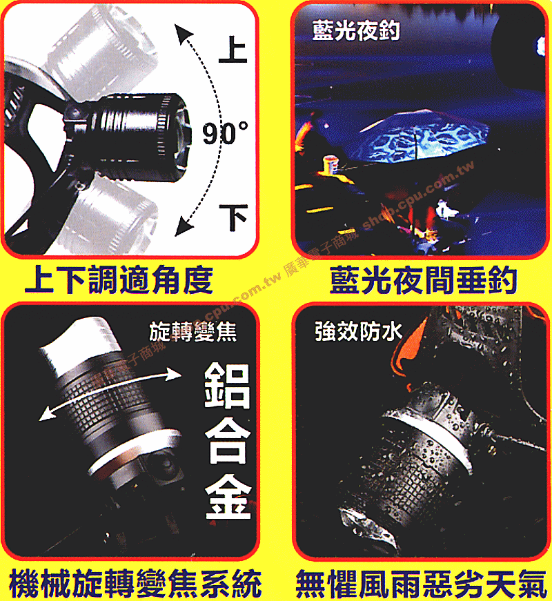 商品說明