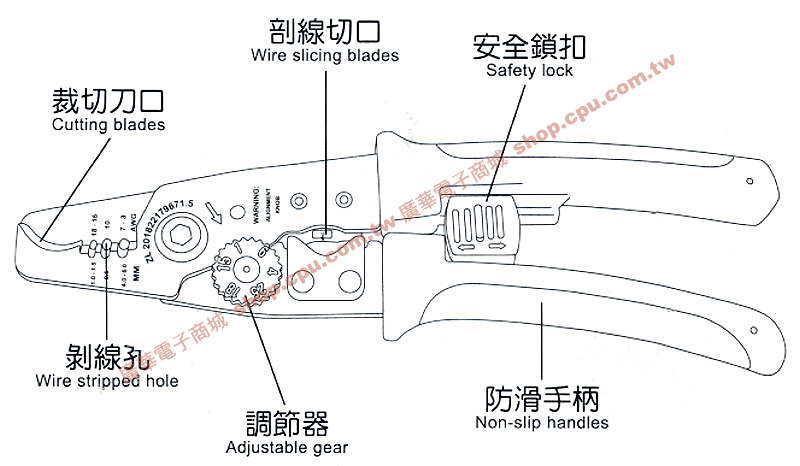 商品說明