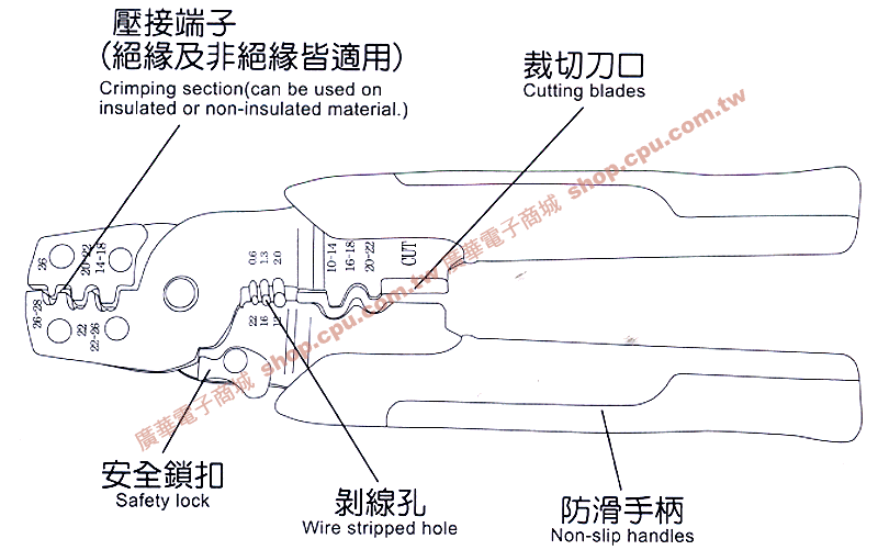 商品說明