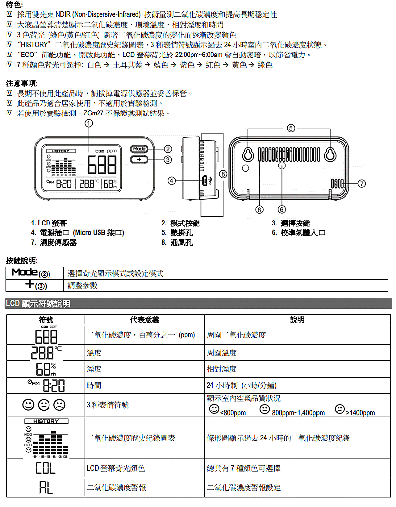 商品說明