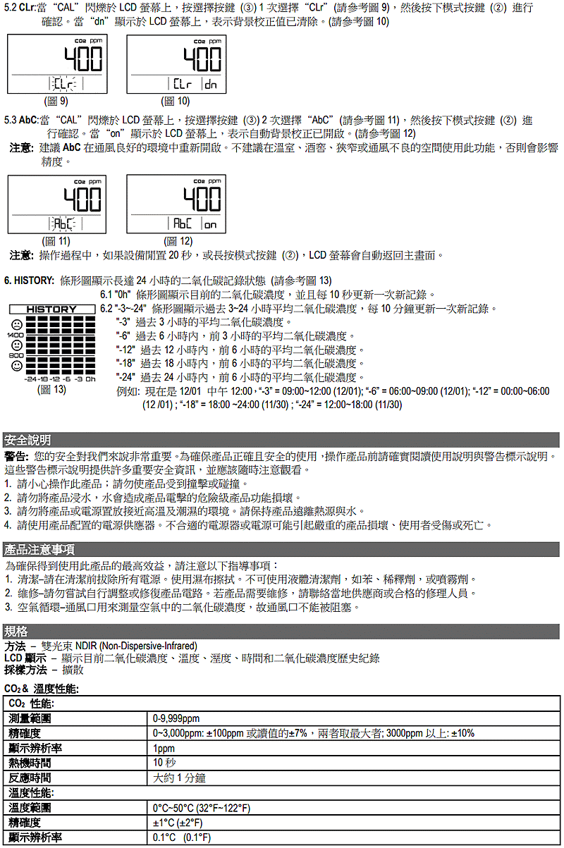 商品說明