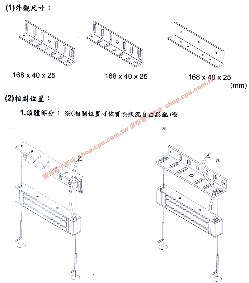 商品說明