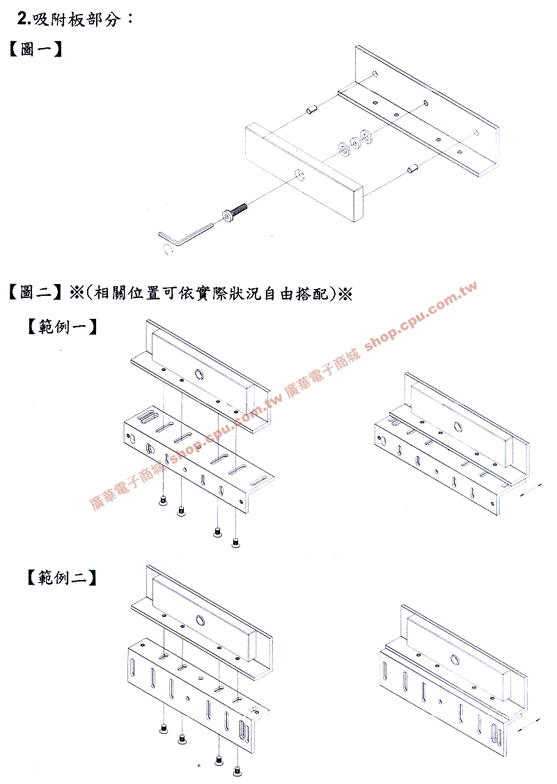 商品說明