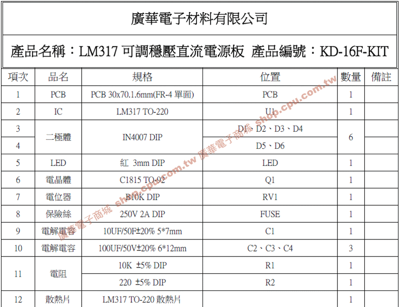 商品說明