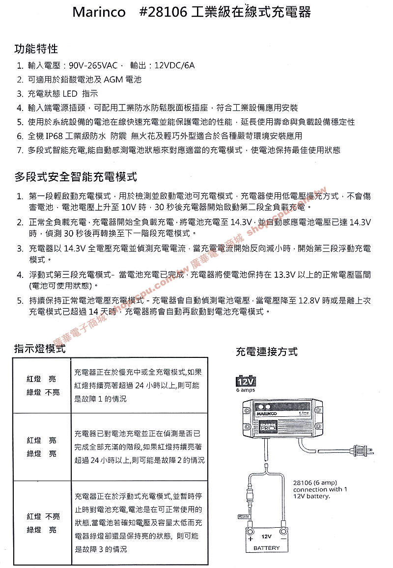 商品說明