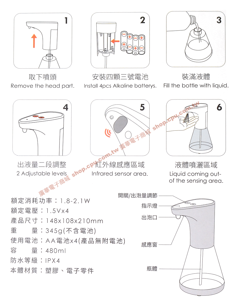 商品說明