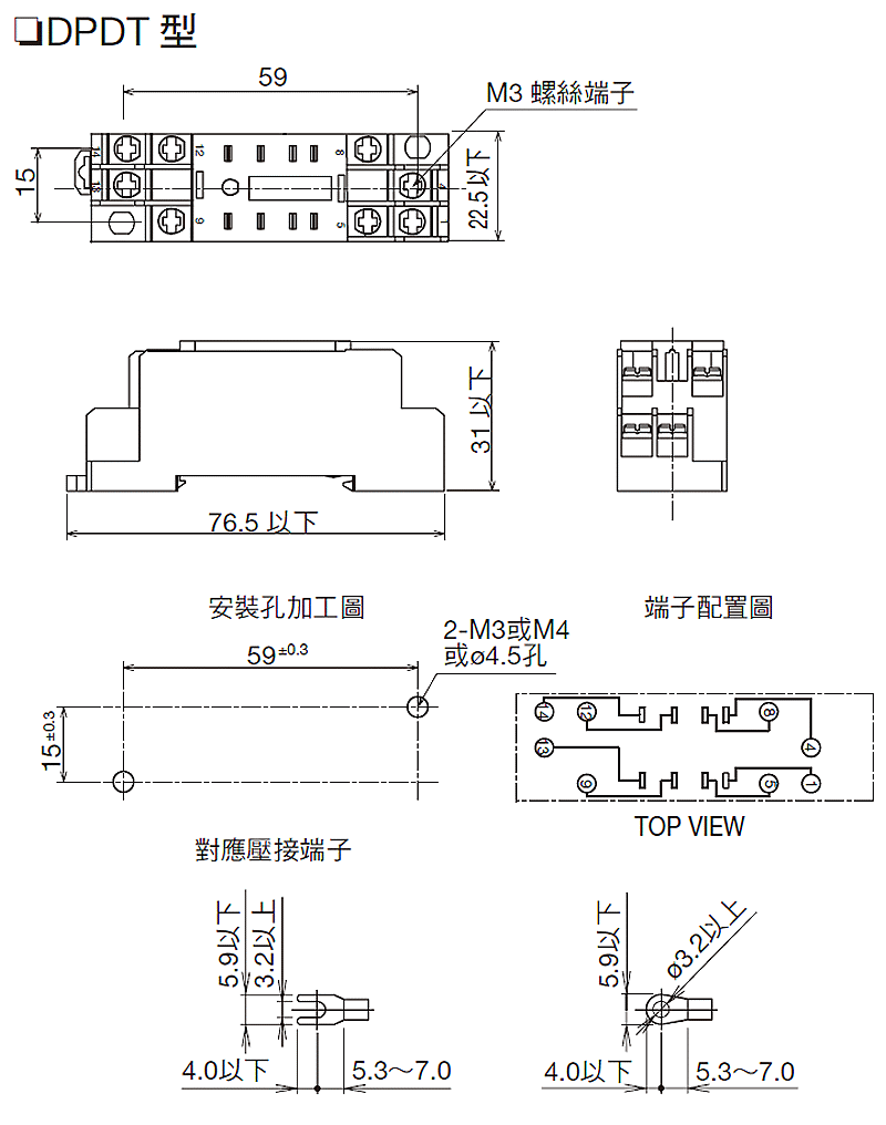 商品說明