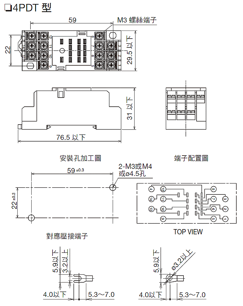 商品說明