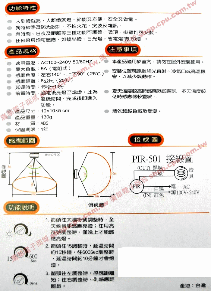 商品說明